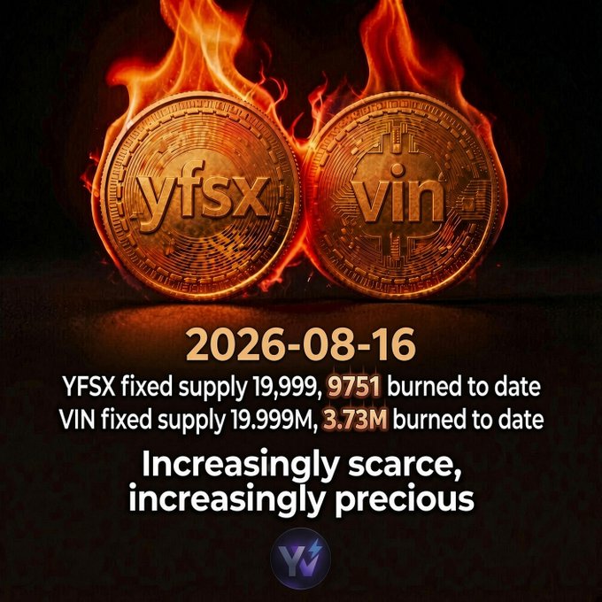 A promotional cryptocurrency graphic featuring two gold coins labeled "yfsx" and "vin" engulfed in flames, with the date "2026-08-16" and text reading "YFSX fixed supply 19,999, 9751 burned to date / VIN fixed supply 19.999M, 3.73M burned to date / Increasingly scarce, increasingly precious" with a "YW" logo.
