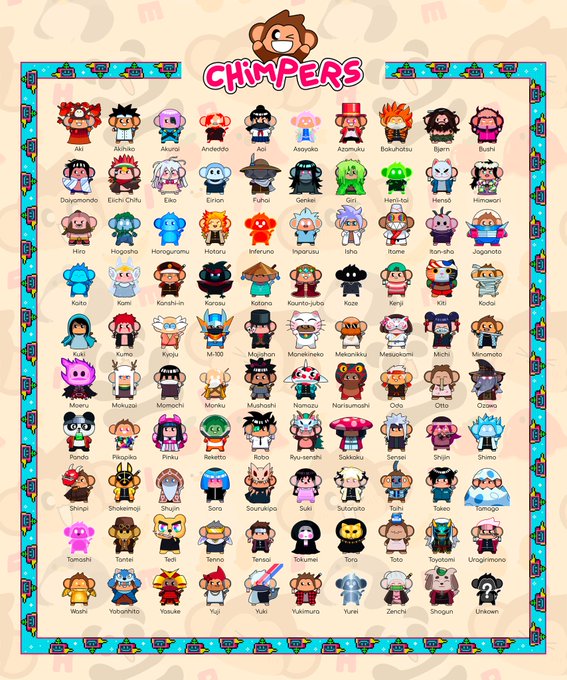A 'CHIMPERS' NFT collection chart featuring a grid of 100 pixel-art chimpanzee characters with names beneath each, including Dojyanoma, Elis-Chu, and Shinpi.