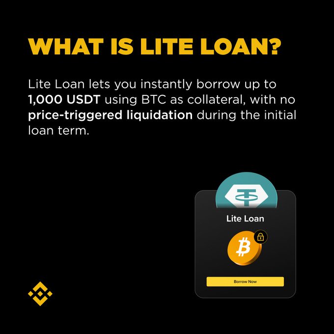 A promotional graphic titled "WHAT IS LITE LOAN?" explains that the product allows users to instantly borrow up to 1,000 USDT using BTC as collateral with no price-triggered liquidation during the initial loan term, featuring a "Borrow Now" button alongside a Binance logo.