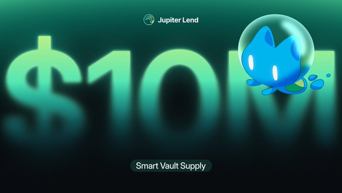 A promotional graphic for Jupiter Lend's Smart Vault Supply feature displays "$10M" in large green text alongside a blue cartoon water droplet mascot inside a glass sphere, with the Jupiter Lend logo at the top. The post mentions that Smart Vaults have exceeded $15M in total supply, which this image appears to celebrate by highlighting the milestone in bold visual form.