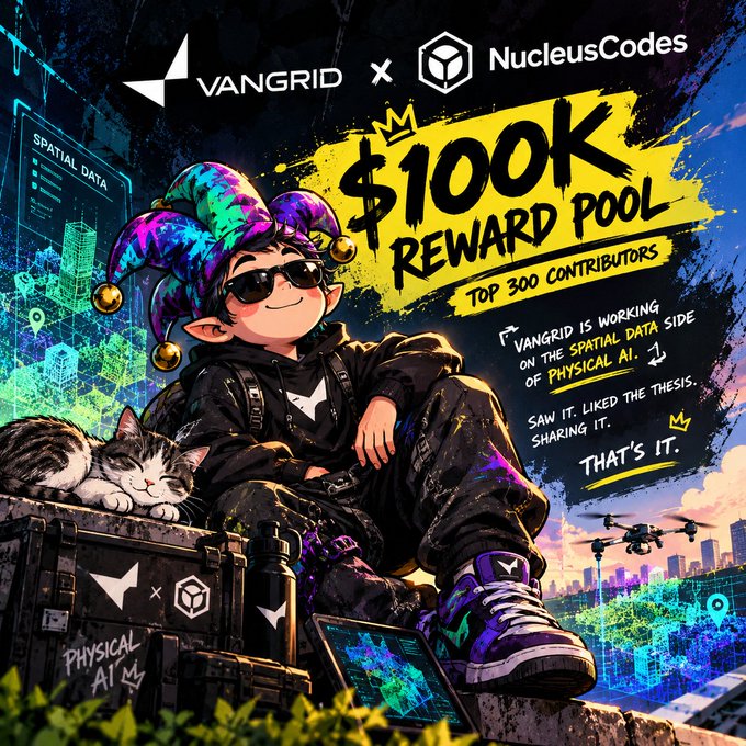 A promotional graphic for a collaboration between VANGRID and NucleusCodes, featuring a jester-hat-wearing character with sunglasses, a cat, drones, and text advertising a '$100K REWARD POOL' for the top 300 contributors in a Physical AI project.