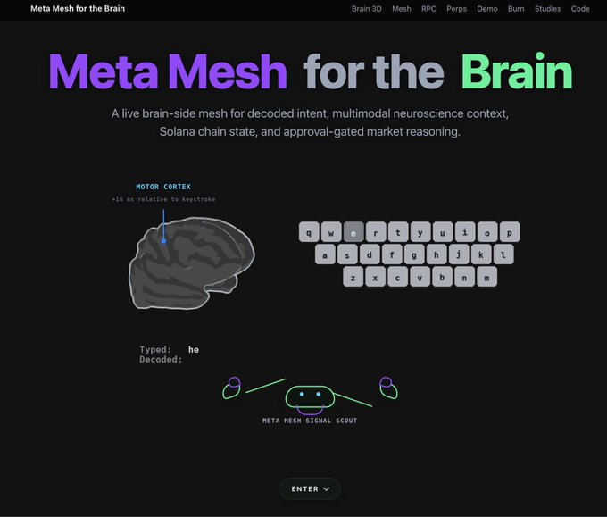 Website landing page for 'Meta Mesh for the Brain', featuring a diagram showing ~18 ms relative to keystroke from the motor cortex used to decode typed input.