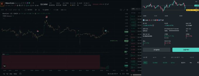 The image displays a cryptocurrency trading interface showing the price chart and order book for MarsCoin, with the current price at $3.56M and $0.000256, aligning with the accompanying post about a founder buying Marscoin.