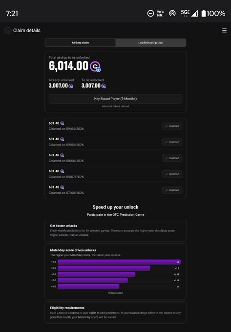 Screenshot of a 'Claim details' page showing airdrop/airdrop status with 6,014.00 airdrop tokens unlocked, 601.40 tokens claimed across multiple dates (04/04/2026 to 07/08/2026), and Matchday score unlocks chart.