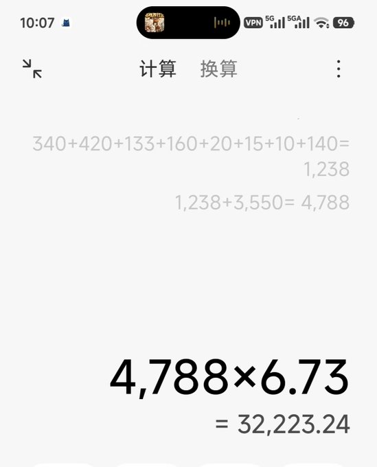 A mobile calculator app displays the calculation "4,788 × 6.73 = 32,223.24" along with previous addition operations.