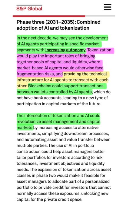 A screenshot from S&P Global titled "Phase three (2031–2035): Combined adoption of AI and tokenization," highlighting how AI agents and tokenization could transform capital markets by automating asset management and enabling non-bank AI participants via blockchain transactions.