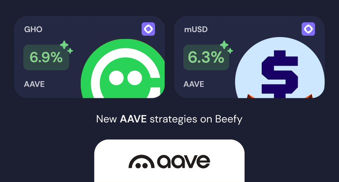 The image promotes new Aave single-asset vault strategies on Beefy, highlighting a 6.9% APY for GHO and 6.3% APY for mUSD, matching the post's announcement of these yield-earning opportunities through MetaMask.