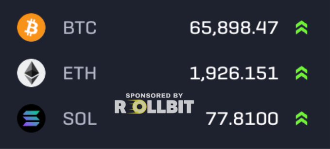 A crypto price ticker shows Bitcoin (BTC) at $65,898.47, Ethereum (ETH) at $1,926.151, and Solana (SOL) at $77.8100, all displaying green upward arrows alongside a "Sponsored by Rollbit" logo. The image visually reinforces the post's optimistic message about a crypto market rally gaining momentum in the second half of 2026.