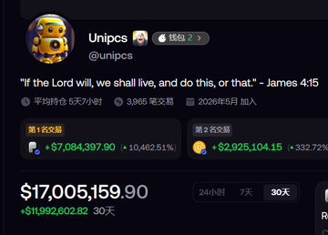 A screenshot of a crypto portfolio tracker showing a user 'Unipcs' (@unipcs) with the Bible quote 'If the Lord will, we shall live, and do this, or that.' - James 4:15, displaying significant gains including +$7,084,397.90 (+10,462.51%) and +$2,925,104.15 (+332.72%), with a total portfolio value of $17,005,159.90.
