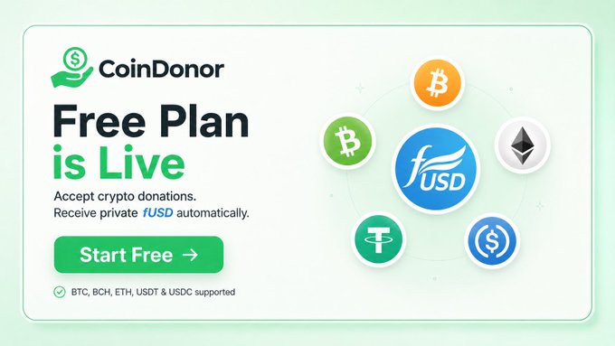Promotional graphic for CoinDonor's Free Plan featuring logos of BTC, BCH, ETH, USDT, and USDC surrounding a central "fUSD" token, with a green "Start Free" button and text noting donations are auto-swapped to private fUSD.