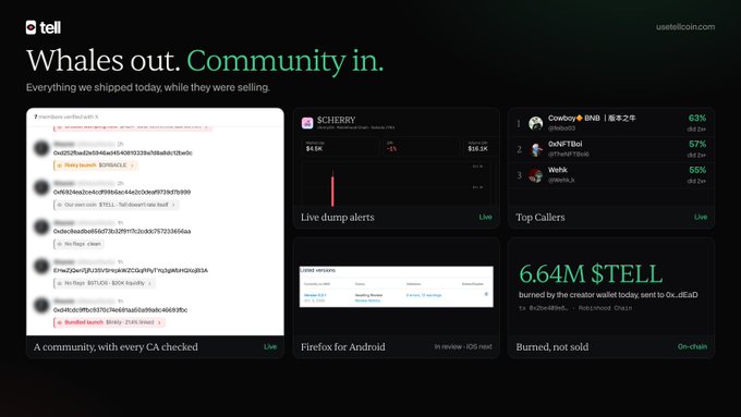 A website homepage for 'tell' with the tagline 'Whales out. Community in.' and the URL 'usetellcoin.com', featuring sections for live dump alerts, top callers, and a '6.64M $TELL' burned announcement.