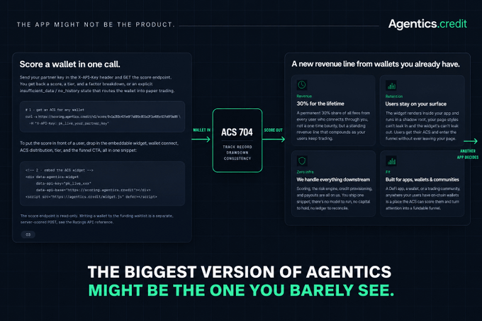 The image shows a dark-themed infographic titled "THE APP MIGHT NOT BE THE PRODUCT" for Agentics Credit, featuring technical documentation on the left for "Score a wallet in one call" with an API code snippet (curl command, ACS widget script), a central "ACS 704 - Trace Record Drawdown Consistency" diagram showing wallet-to-score-out flow, and three revenue features on the right: "30% for the lifetime" wallet scoring fees, "Users stay on your surface" (Builders), and "Built for apps, wallets & communities" (APP INCOMES).

The tagline at the bottom reads "THE BIGGEST VERSION OF AGENTICS MIGHT BE THE ONE YOU BARELY SEE." The image illustrates the trader's path mentioned in the post (building ACS to hit a score threshold for capital access), while also highlighting the platform's under-the-hood API and widget infrastructure that allows partners to embed wallet scoring without users realizing they're using Agentics.