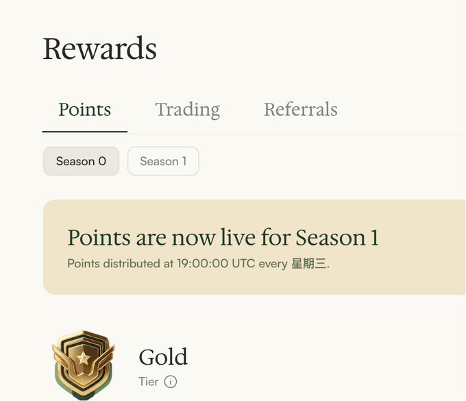 A rewards dashboard showing a 'Gold Tier' badge, with tabs for Points, Trading, and Referrals, and a Season 0/Season 1 toggle announcing 'Points are now live for Season 1' distributed at 19:00:00 UTC every 星期三.