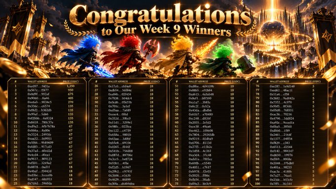 A "Congratulations to Our Week 9 Winners" leaderboard listing wallet addresses alongside mythical creatures like dragons and unicorns in a fantasy-themed design.