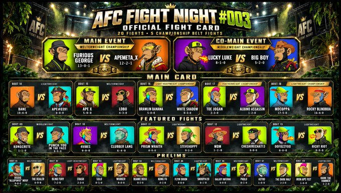 An 'AFC Fight Night #003' promotional graphic displays an official fight card featuring 20 fights and 5 championship bouts, including a Main Event between Furious George and Apemeta_X, with cartoon-style character avatars for each fighter.