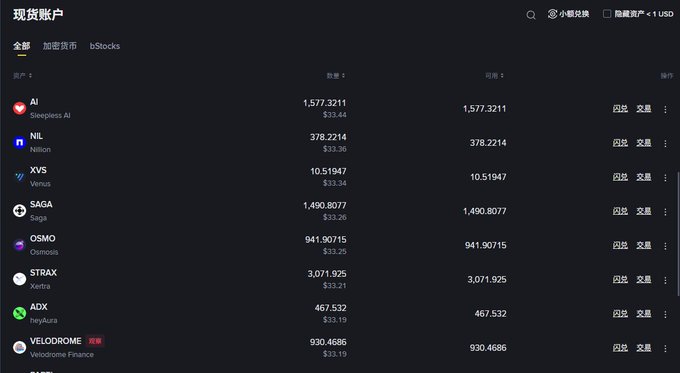 A crypto spot account interface (in Chinese) lists assets including AI (Sleepless AI) at 1,577.32, NIL (Nilion) at 378.22, XVS (Venus) at 10.52, SAGA, OSMO, STRAX, ADX, and VELODROME.