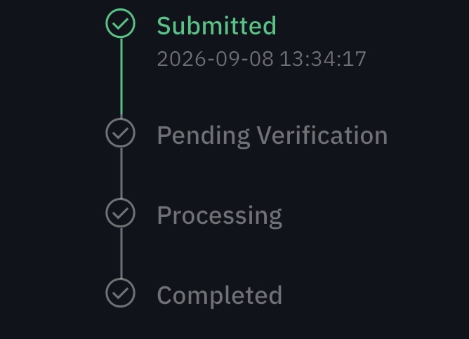 A status timeline shows a transaction progressing through four stages—Submitted (timestamped 2026-09-08 13:34:17), Pending Verification, Processing, and Completed—all marked with checkmarks. The image illustrates the post's frustration, suggesting that despite the transaction appearing to move through every stage and being marked "Completed," the user is still waiting for the funds to actually arrive from @_WOO_X.