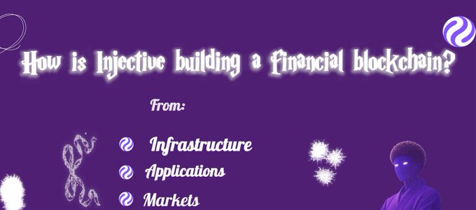 A purple-themed graphic titled 'How is Injective building a Financial blockchain?' listing categories: Infrastructure, Applications, and Markets, with a hooded figure on the right.