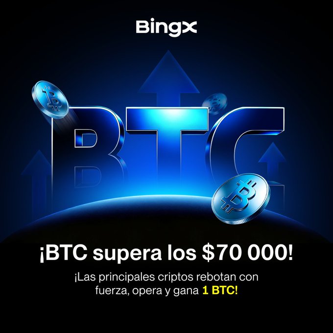 The image is a BingX promotional graphic featuring large 3D blue "BTC" lettering flanked by Bitcoin coins and upward arrows, with the headline "¡BTC supera los $70 000!" and a subheading offering users a chance to win "1 BTC" by completing tasks. The visual reinforces the accompanying post celebrating Bitcoin's return above the $70,000 mark and invites users to join a promotional event to earn BTC rewards.