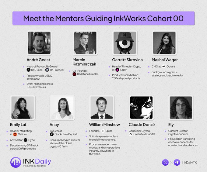 The image features a group photo of nine people wearing suits and ties, with their names displayed below them. The text "Meet the Mentors Guiding InkWorks Cohort 00 Building the future of tokenized finance takes more than capital - @inkonchain mentors bring expertise across infrastructure, product, growth, distribution, investing, and education". This post is about a group of people who are mentoring others in the world of cryptocurrency. The image also includes a logo for Inked Daily, which suggests that this might be an advertisement or promotional material related to the content of the post.
