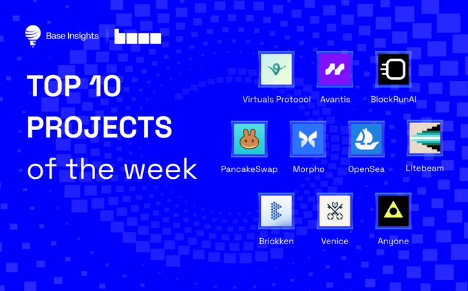 A blue graphic titled 'TOP 10 PROJECTS of the week' by Base Insights, featuring logos for Virtuals Protocol, Avantis, BlockRunAI, PancakeSwap, Morpho, OpenSea, Litebeam, Bricken, Venice, and Angone.