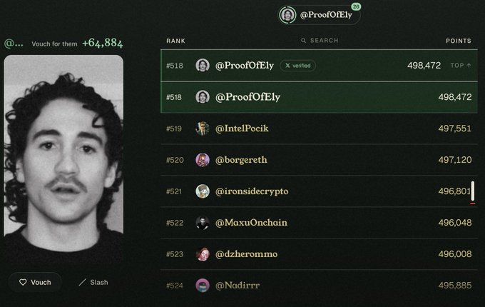 The image shows a leaderboard interface from the Commons Made platform, with user @ProofOfEly ranked #518 with 498,472 points, alongside a profile picture of a young man with curly hair and the username displayed at the top receiving 64,884 vouches. The post explains this is a new airdrop opportunity where users earn points by giving "vouches" or "slashes" to other users via tweets to build their ranking on the platform.