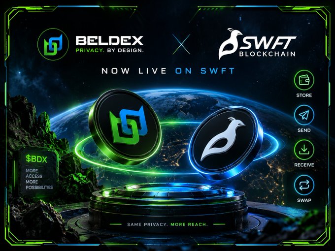 A promotional graphic for BELDEX ($BDX) announcing it is now live on SWFT Blockchain, showcasing two coins with icons for Store, Send, Receive, and Swap functions.