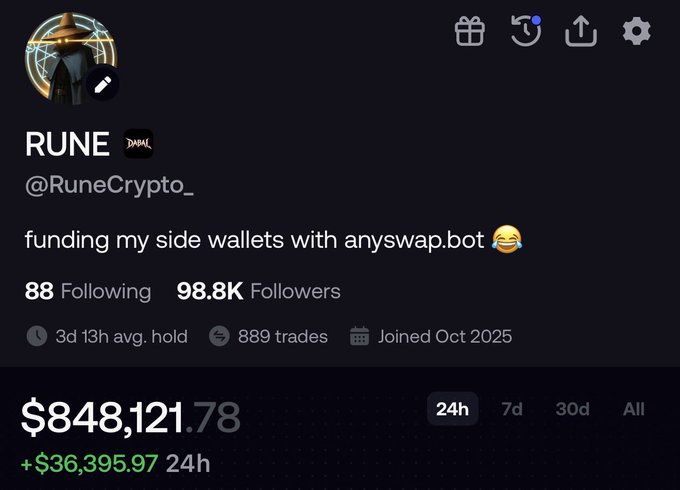 A social media profile screenshot for "RUNE @RuneCrypto_" with 98.8K followers; the bio reads "funding my side wallets with anyswap.bot 😂". The display shows a portfolio value of $848,121.78, up by $36,395.97 in 24h.