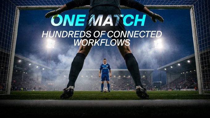A goalkeeper's legs are spread wide in front of a soccer player preparing to take a penalty kick, with overlaid text reading "ONE MATCH" and "HUNDREDS OF CONNECTED WORKFLOWS." The image visualizes the post's point about how a single sporting event generates massive concurrent data workflows, from player stats to payments to fan interactions.