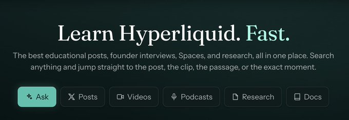 The image shows a dark-themed website banner for "Learn Hyperliquid. Fast." with the tagline "The best educational posts, founder interviews, Spaces, and research, all in one place. Search anything and jump straight to the post, the clip, the passage, or the exact moment," along with navigation buttons for Ask, Posts, Videos, Podcasts, Research, and Docs. It serves as a visual promo for hl.eco/learn, a search-based platform designed to address the fragmented state of Hyperliquid content by letting users find and jump directly to specific moments across interviews, Spaces, and educational material rather than sifting through entire podcasts.