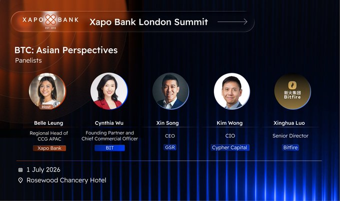 Promotional graphic for the Xapo Bank London Summit (1 July 2026, Rosewood Chancery Hotel), featuring a 'BTC: Asian Perspectives' panel with Belle Leung, Cynthia Wu, Xin Song, Kim Wong, and Xinghua Luo.
