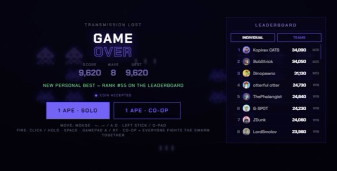 A video game 'GAME OVER' screen with a dark blue background, showing a score of 9,620 on wave 8 and a LEADERBOARD ranking top players like 'Kopirax GATS' and 'BobStrick' with scores around 34,000.