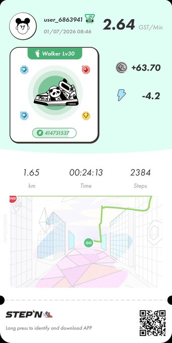 A STEPN app screenshot showing user_6863941's walking activity with a Lv30 Walker sneaker, earning 2.64 GST/Min, with stats showing 1.65 km, 24:13 time, and 2384 steps.