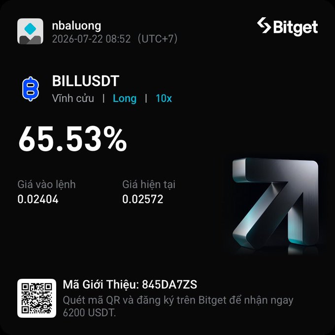 A Bitget trading interface screenshot for 'BILLUSDT' showing a long position at 10x with a 65.53% return, entry price 0.02404, current price 0.02572, timestamp 2026-07-22, and a referral code 845DA7ZS.