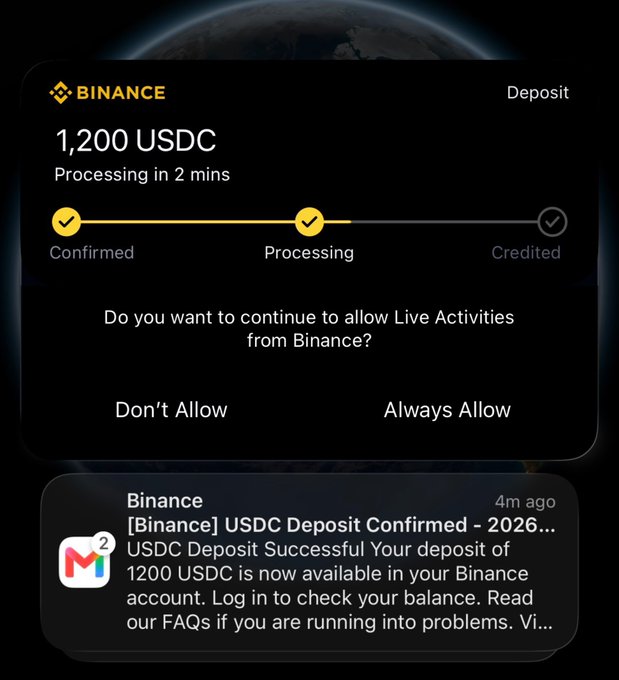 A Binance Live Activity notification showing a 1,200 USDC deposit processing in 2 minutes, with confirmation that the deposit was successful and credited to a Binance account.