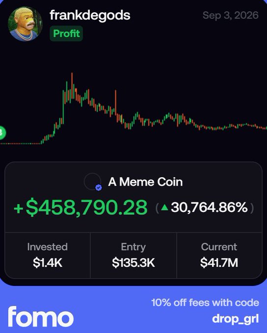 The image shows a trading portfolio screenshot from "fomo" displaying user "frankdegods" with a "Profit" badge, dated Sep 3, 2026, showing a +$458,790.28 gain (▲30,764.86%) on "A Meme Coin" position with $1.4K invested, $135.3K entry, and $41.7M current value. The chart visualizes the coin's dramatic price spike followed by a decline, supporting the post's claim that frank is skilled at reading market meta and suggesting $MEME is at a reasonable entry point.