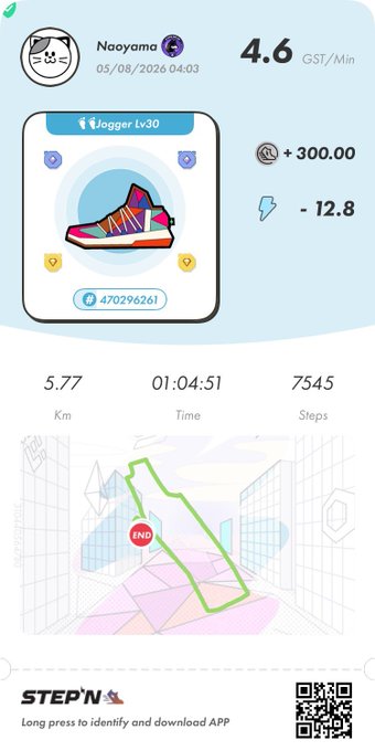 A STEP'N app screenshot showing a 'Jogger Lv30' profile with a colorful sneaker NFT, displaying 4.6 GST/Min, +300.00, -12.8, and stats of 5.77 Km, 01:04:51 Time, and 7545 Steps.