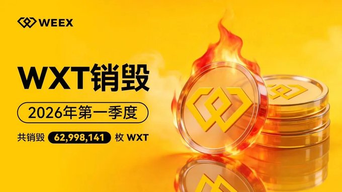 The image features a yellow background with black text that reads "WEEX" followed by "WXT" and the numbers "2026" and "62,998,141". It also shows an image of a coin with two flames on top of it, which are positioned at opposite ends of the coin. The post appears to be in Chinese, so the visual language should be Chinese as well. In the context of this post, the coin could represent an initial investment or some sort of currency associated with Bitcoin.