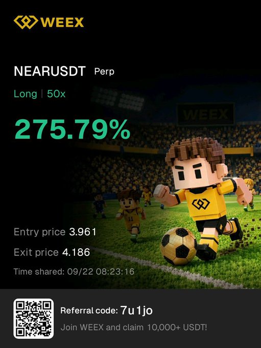 WEEX cryptocurrency trading advertisement showing a NEARUSDT Perp Long position with 275.79% gain, entry price 3.961 and exit price 4.186, with referral code '7u1jo'.