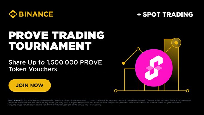 A Binance promotional banner for the "PROVE TRADING TOURNAMENT" under their Spot Trading category, offering to share up to 1,500,000 PROVE Token Vouchers with a yellow "JOIN NOW" call-to-action button, featuring the pink PROVE token logo and a bar graph graphic—visually reinforcing the post's message about earning rewards for trading PROVE on Binance.
