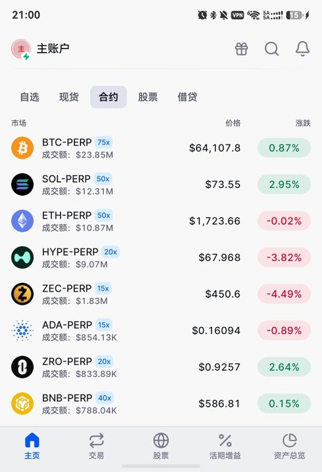 In this image, there are a few Chinese characters displayed on a smartphone screen along with the text. The screen shows an overview of trading pairs for various cryptocurrencies like Btc, Ether, and Zcash. These cryptocurrency trading pairs are priced at either $41,895 or $38,947 depending on which currency is being used to compare their values. Additionally, there is a chart displaying Bitcoin and Ethereum prices over time. A chat conversation can also be seen in the image. The focus of this post appears to be centered around crypto trading, but it's unclear what specific post it is referring to.