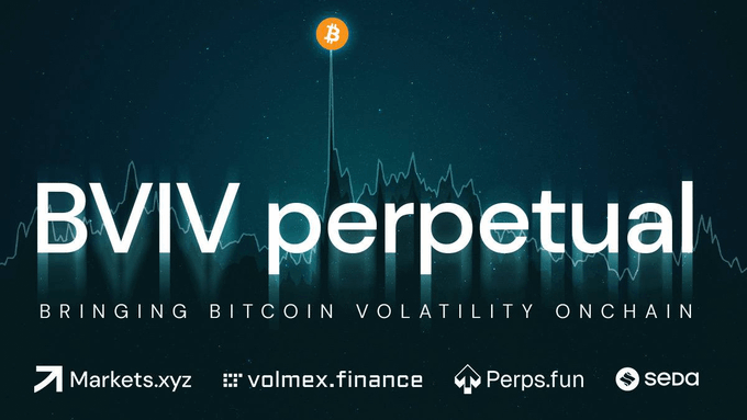 A promotional graphic for BVIV perpetual reads 'BRINGING BITCOIN VOLATILITY ONCHAIN' featuring partners Markets.xyz, valmex.finance, Perps.fun, and seda.