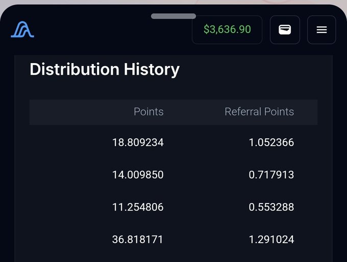 The image shows a "Distribution History" page on what appears to be the Variational trading platform, displaying four rows of point earnings (ranging from 11.25 to 36.82 Points) paired with corresponding Referral Points (0.55 to 1.29), with a balance of $3,636.90 shown at the top. The post relates by highlighting the top distribution of 18.809234 Points as a benchmark for 1M volume trading, noting the allocation across swaps, RWAs, and crypto before the platform shifts to a competition-based points model.