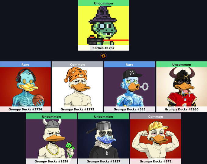 A collection of NFT character cards from the 'Grumpy Ducks' collection, featuring various rarity levels like 'Uncommon,' 'Rare,' and 'Common' with pixel art and illustrated duck characters.