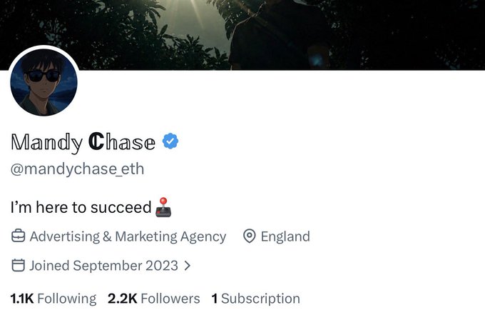 A Twitter/X profile for 'Mandy Chase' (@mandychase_eth) with the bio 'I'm here to succeed 🕹️', listed as an Advertising & Marketing Agency in England, joined September 2023, with 1.1K Following, 2.2K Followers, and 1 Subscription.