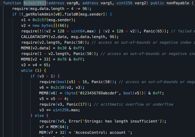 Decompiled Solidity bytecode of a vulnerable contract showing a `getRoleAdmin`-checked function (`0x2a2c5923`) that constructs a hex-encoded address via memory operations, illustrating the admin-controlled logic reportedly exploited in the $12.5M loss at 79thVault on BNB Chain.