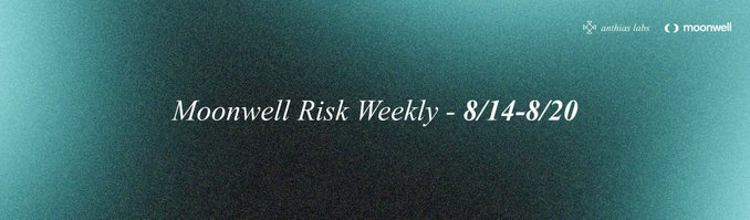 A teal gradient background with the text 'Moonwell Risk Weekly - 8/14-8/20' and logos for 'anthias labs' and 'moonwell' in the top right corner.