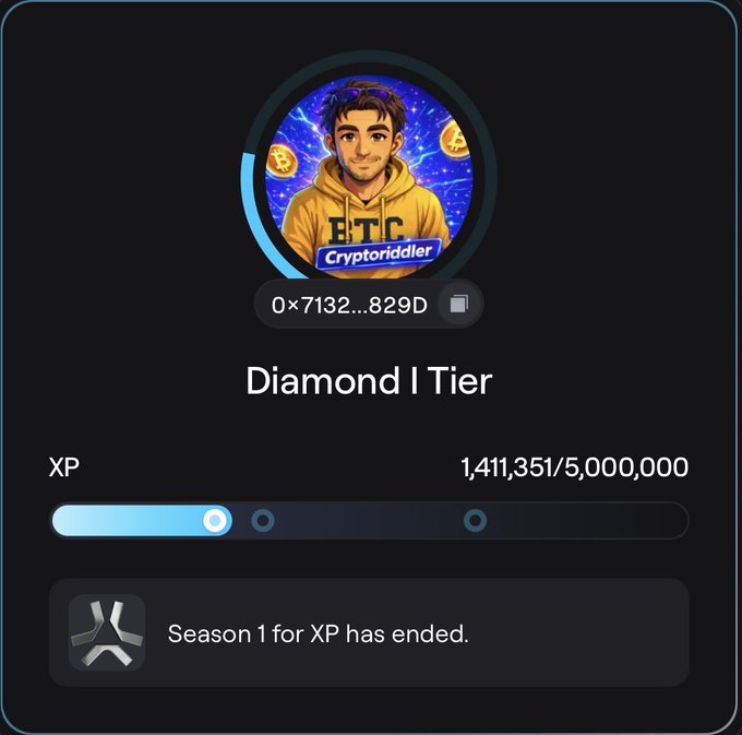 A digital profile card for 'Cryptoriddler' showing a Diamond I Tier achievement with an address of 0x7132...829D, displaying XP at 1,411,351/5,000,000 and a message that 'Season 1 for XP has ended.'