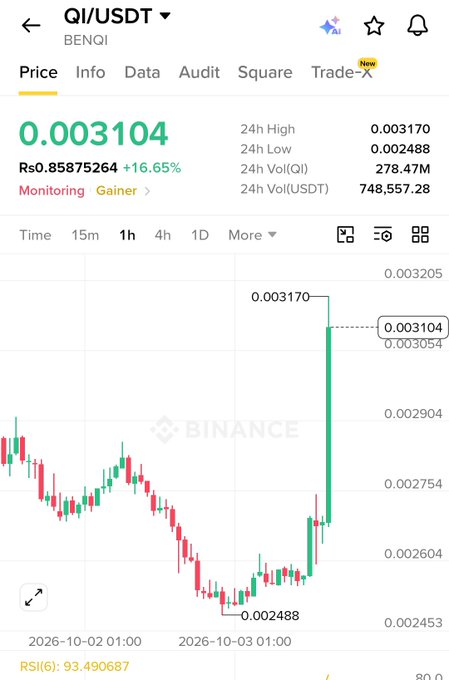 https://www.binance.com/en/square/post/...
