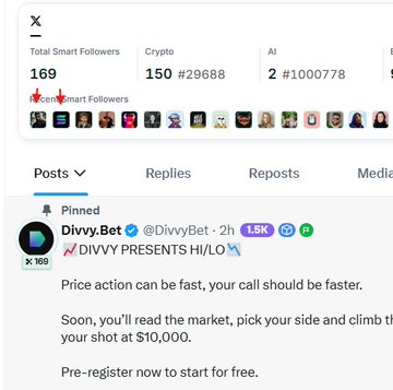 X (Twitter) profile stats screenshot showing account with 169 Total Smart Followers, 150 Crypto (rank #29688), and 2 AI (rank #1000778), displaying a pinned post from Divvy.Bet (@DivvyBet) about Hi/Lo trading.